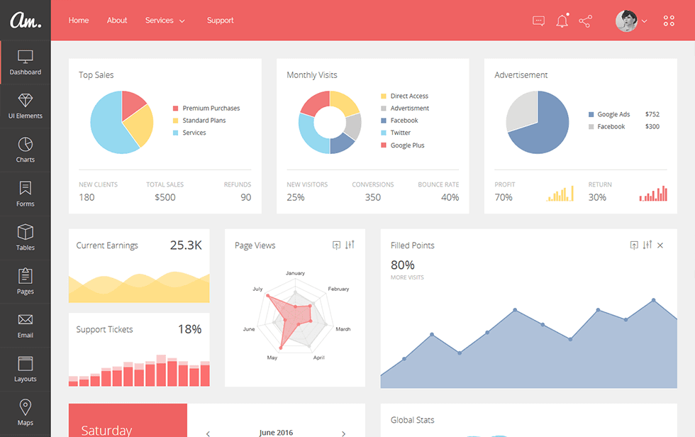Amaretti admin dashboard preview