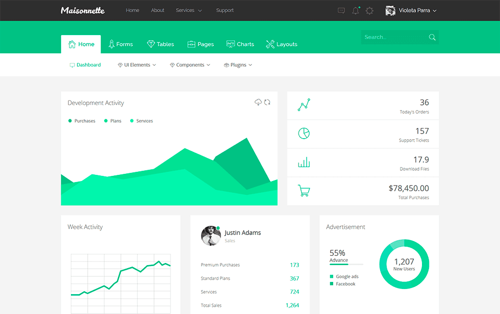 Maisonnette admin template preview